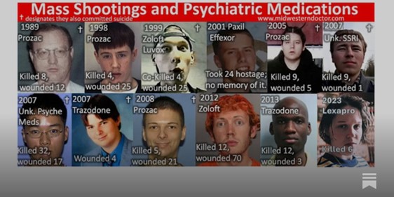 Collage linking mass shootings with psychiatric medications, showing multiple perpetrators and drug names.