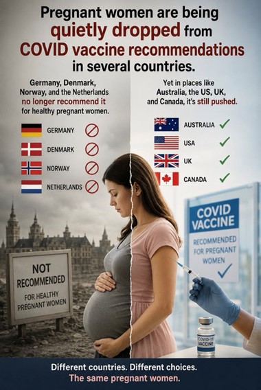 Graphic comparing COVID vaccine recommendations for pregnant women across several countries.